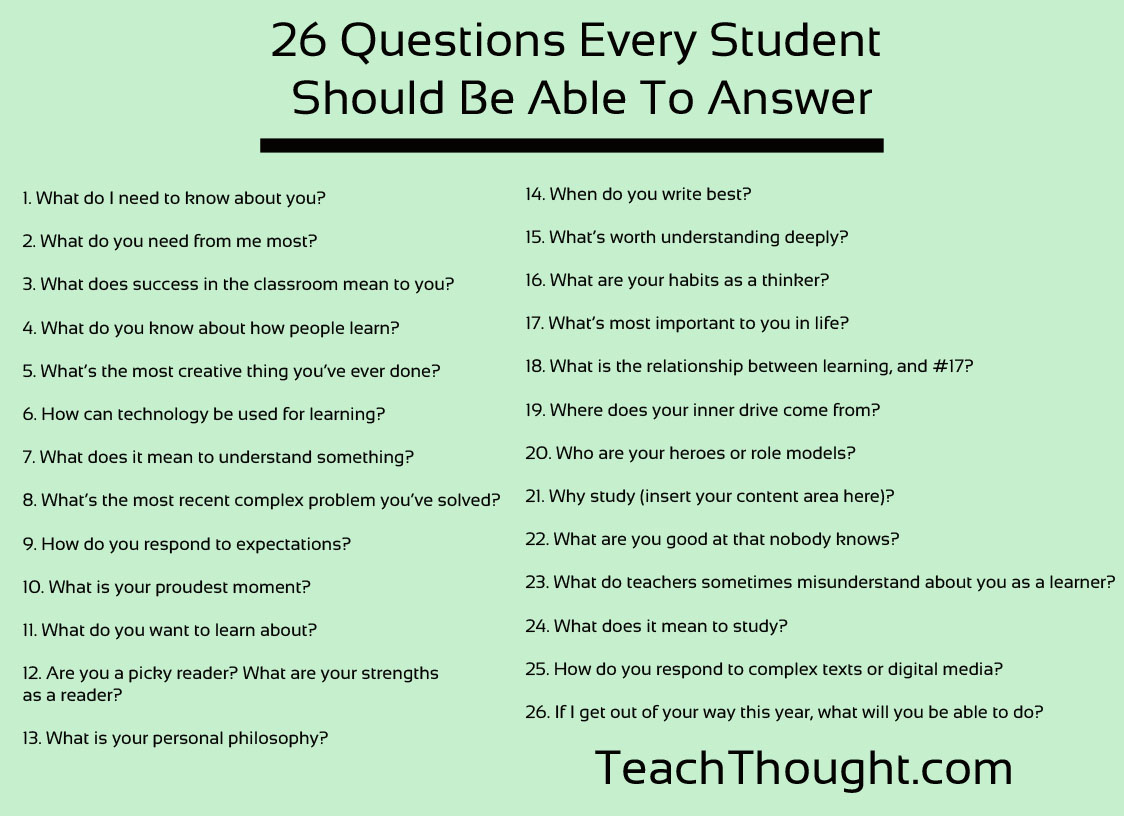 26 Questions to Ask Students in The First Week of School | Educational  Technology and Mobile Learning