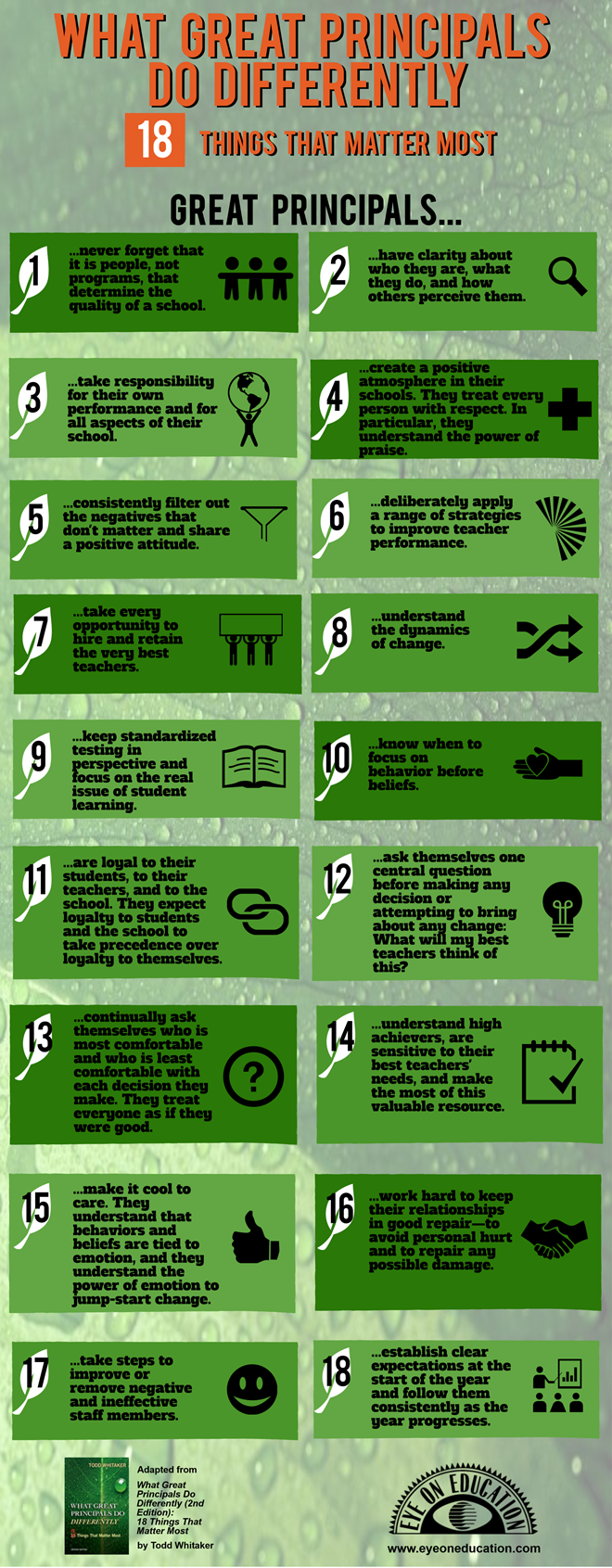 18 Things Great Principals Do Differently
        ~ 
        Educational Technology and Mobile Learning
