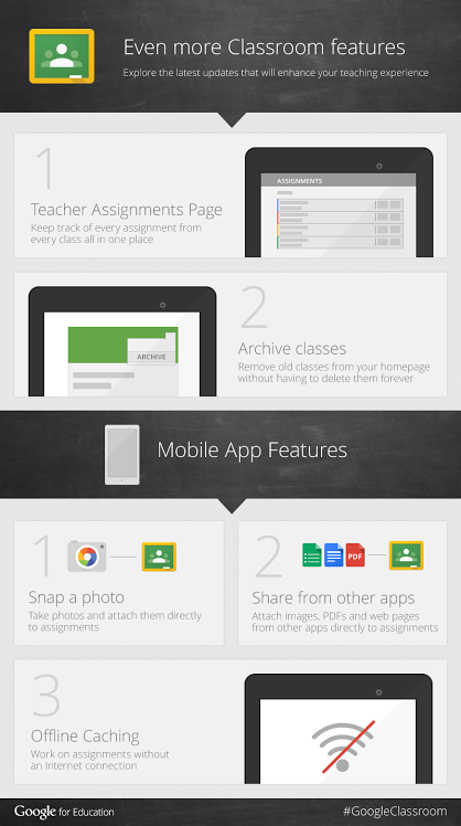 Google for Education: New features for students and educators