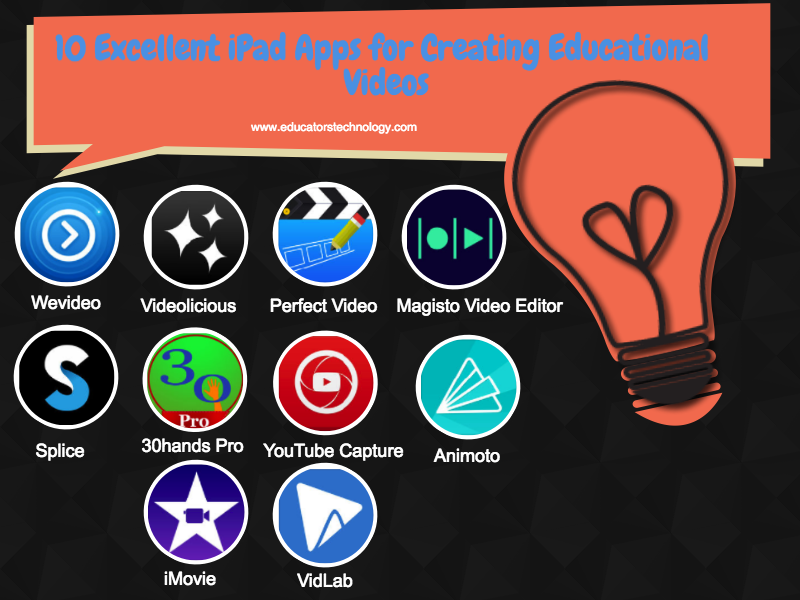  Looking for about goodness iPad apps to aid yous create educational videos to part alongside stude Learn And Watch 10 of The Best iPad Apps for Creating Educational Videos