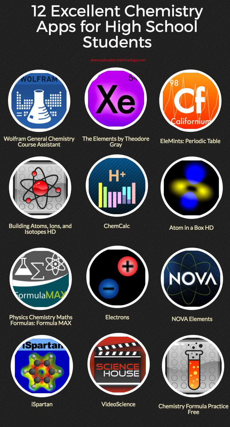  Another collection of expert educational iPad apps specifically curated from iTunes App Sto Learn And Watch 12 Excellent Chemistry Apps for High School Students