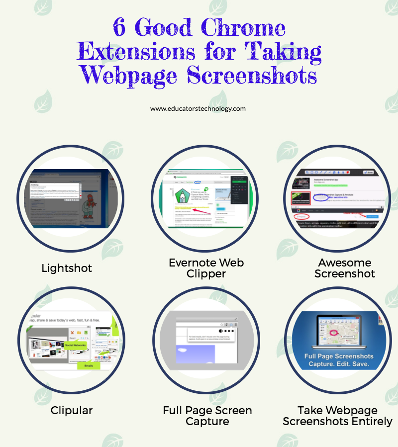  Below is a collection of about useful Chrome extensions yous tin utilisation to accept screenshots Learn And Watch half-dozen Good Chrome Extensions for Taking Webpage Screenshots