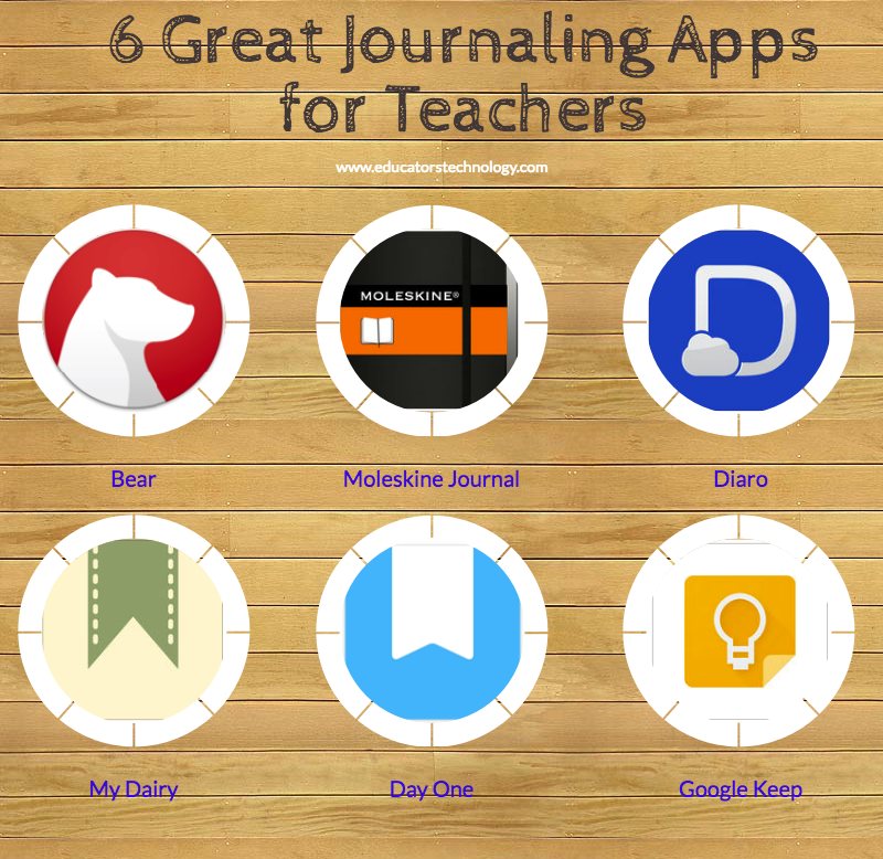Learn Too Sentry Half-Dozen Cracking Journaling Apps For Teachers