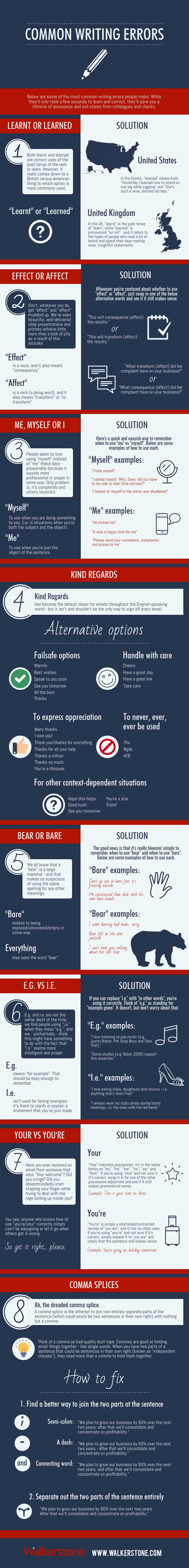 Here Are Some Common Writing Errors Students Should Avoid (Infographic)