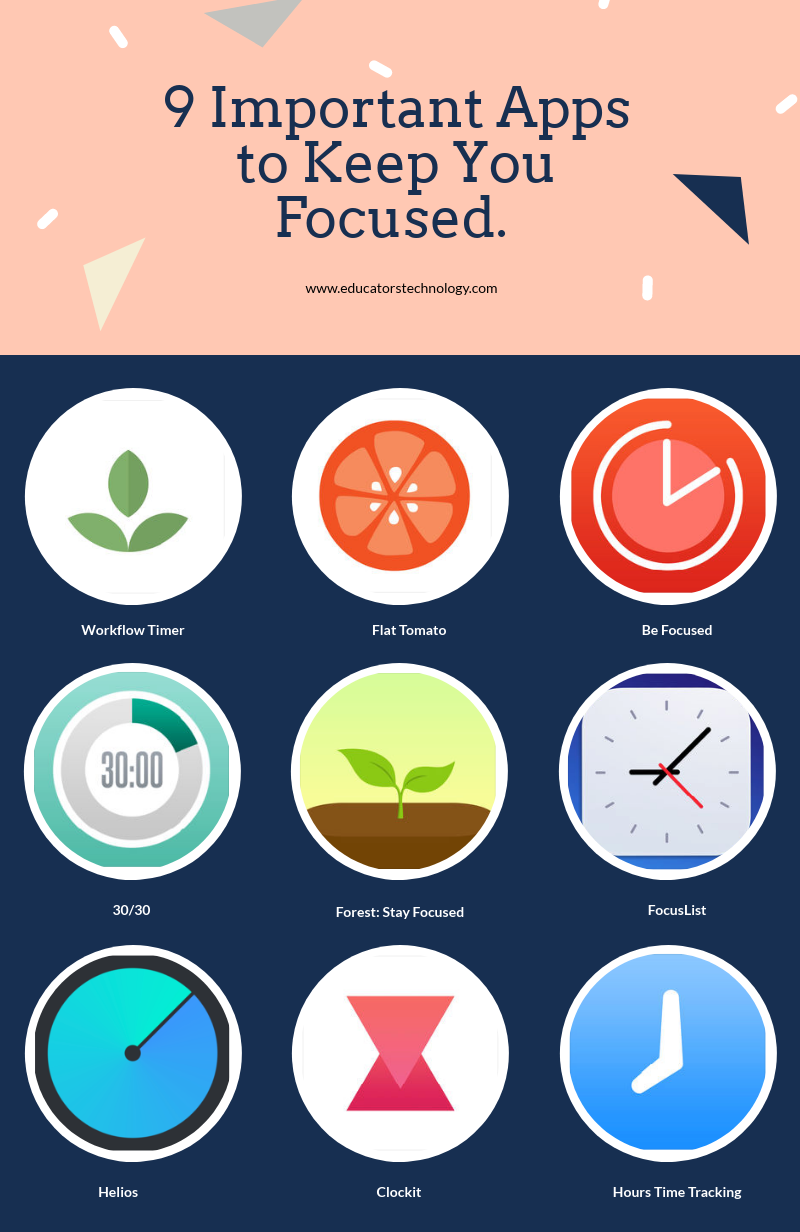 best focus apps for pc