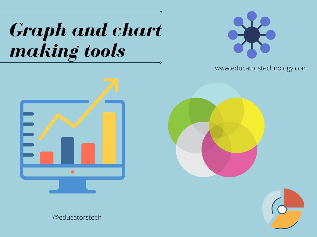 Graph Types and Graph Makers