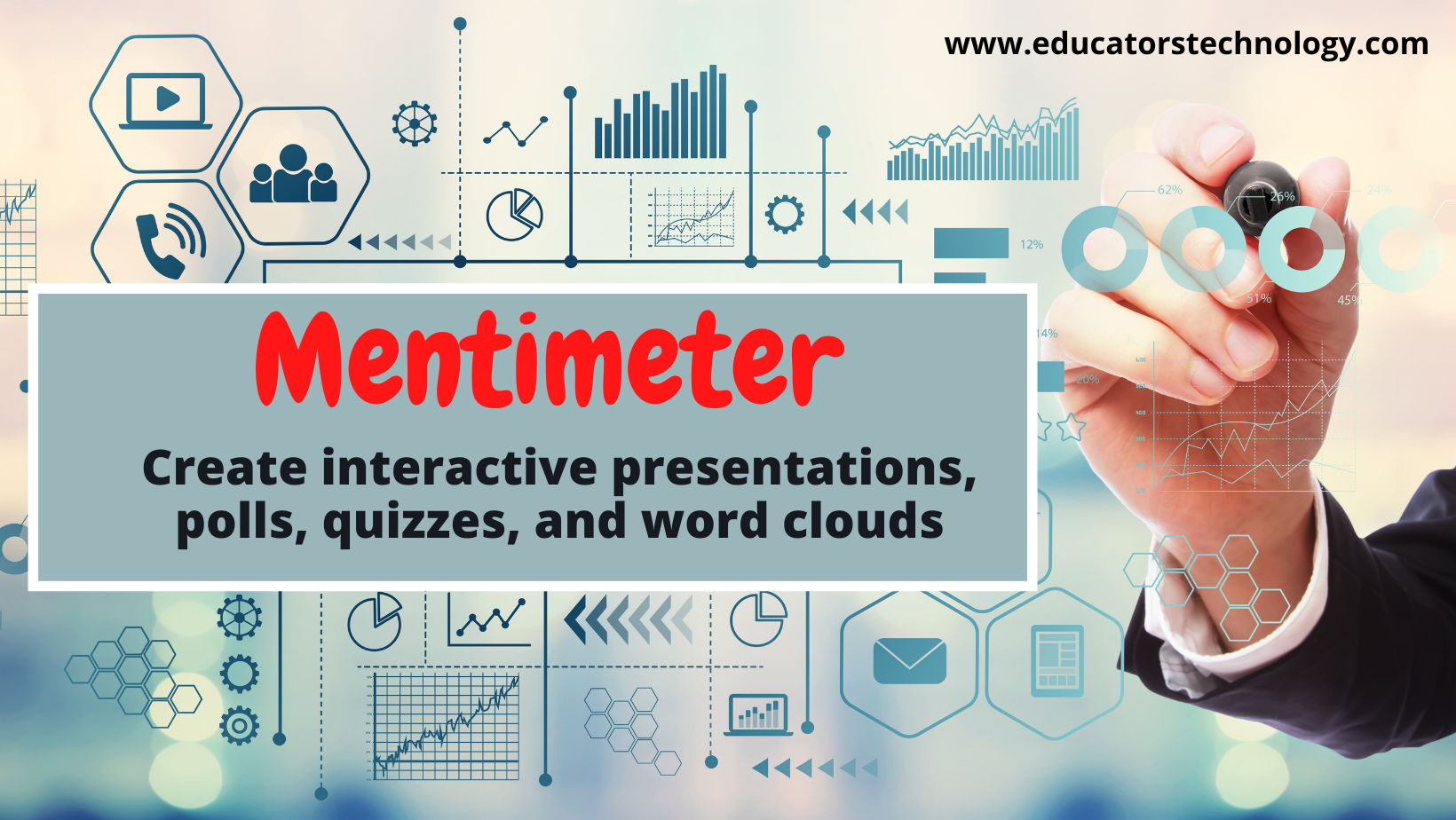 Mentimeter- interactive polls and presentations