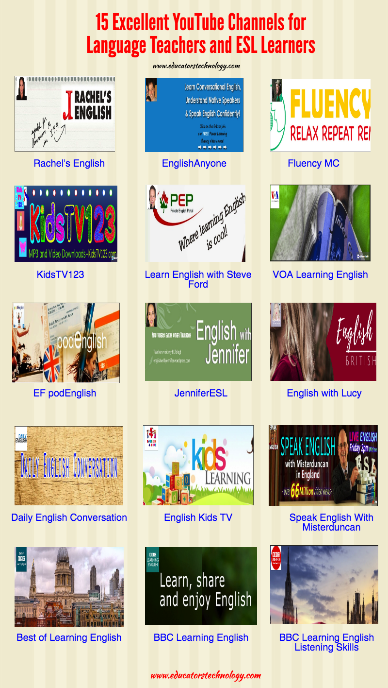 15 of The Best  Channels for Learning English - Educators