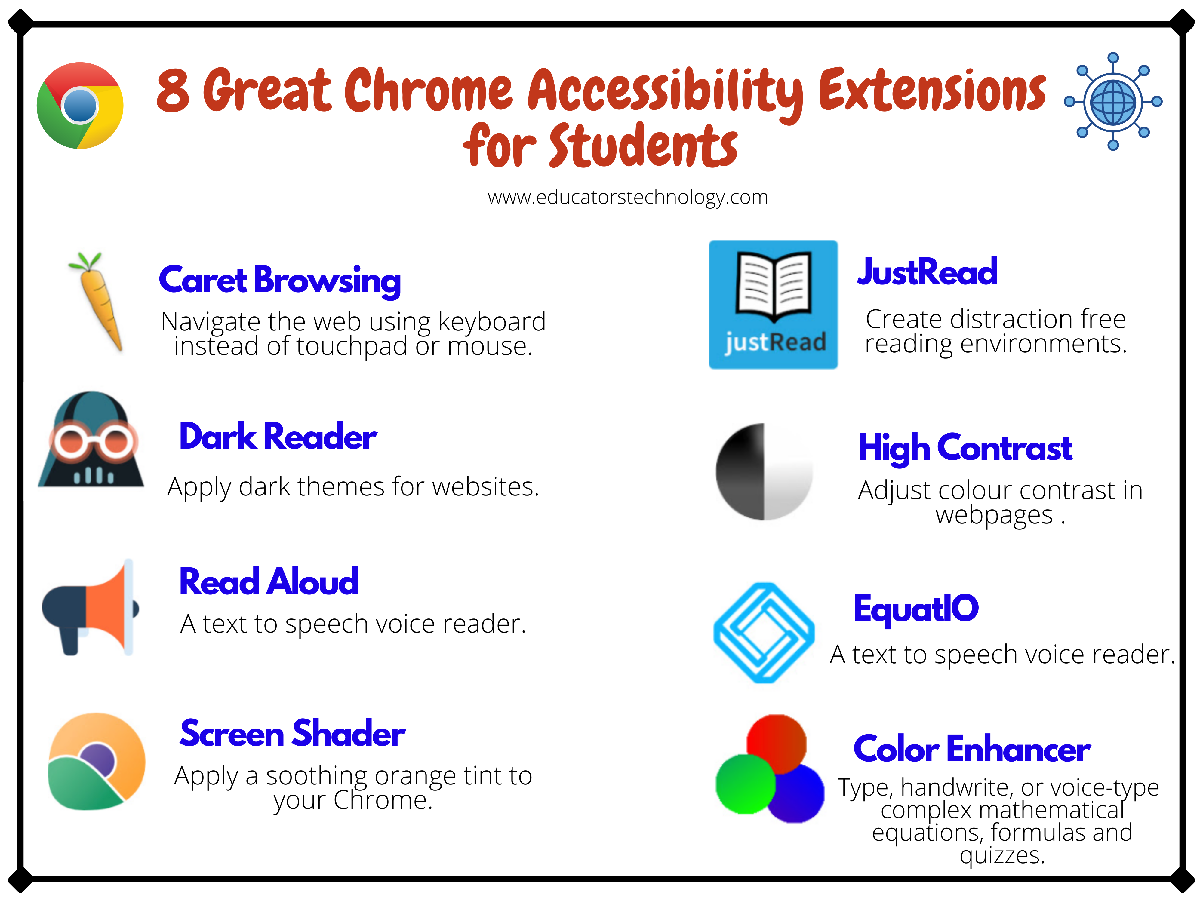 8 Great Chrome Accessibility Extensions for Students